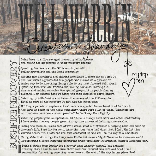 Willawarrin-top-10
